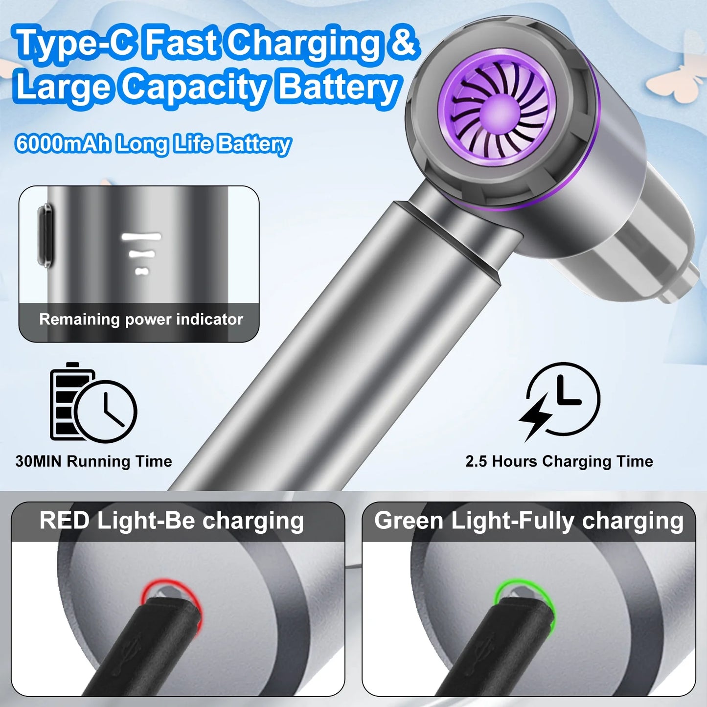 Car Vacuum Cleaner, 18KPA Cordless Handheld Vacuum, 3 in 1 Vacuum & Air Duster, Portable Vacuum for Car, Pet Hair and Keyboard