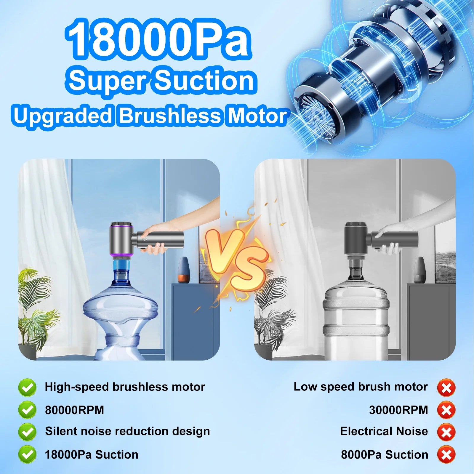 Car Vacuum Cleaner, 18KPA Cordless Handheld Vacuum, 3 in 1 Vacuum & Air Duster, Portable Vacuum for Car, Pet Hair and Keyboard